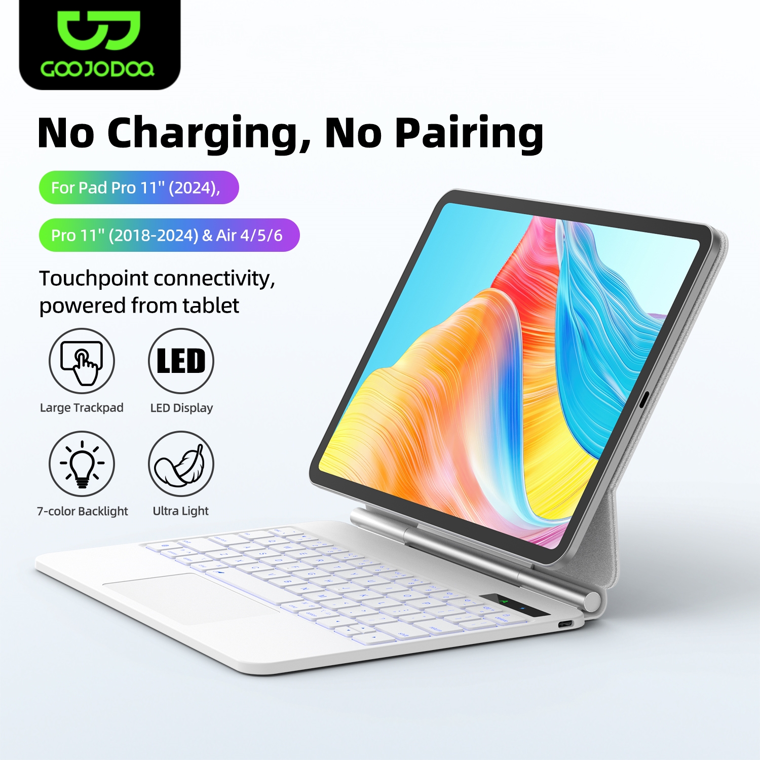 Tablet Keyboard Case - Smart Pogo Pin Keyboard case for