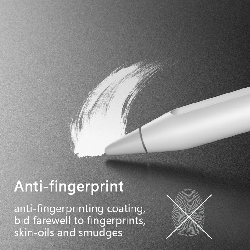 3Pcs Paper Feel Painting Scree - Paper Feel Screen Film 评论和价格