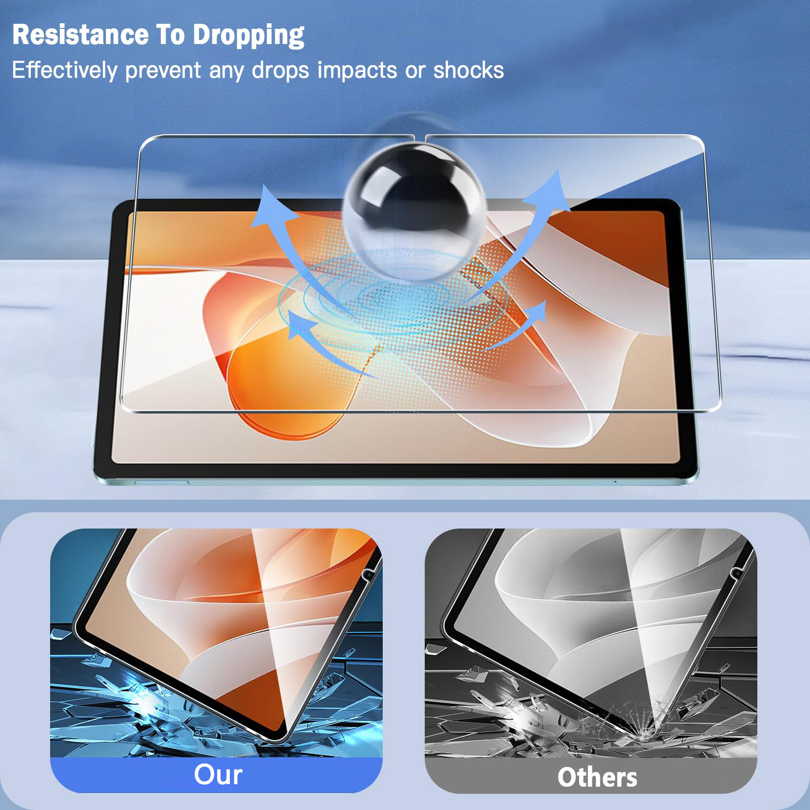 Tablet Screen Protector for Bl - Blackview Tablet Accessories 评论和价格