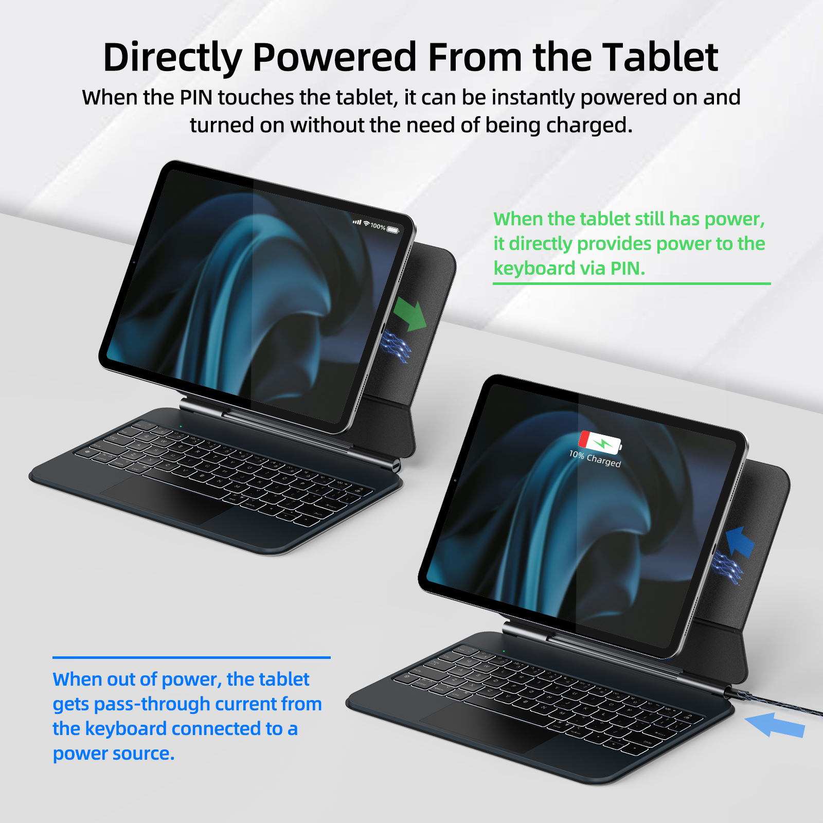 Smart PIN Plug&Play Magic Keyb - Tablet Keyboard Case 评论和价格