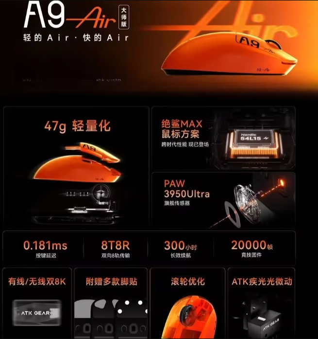 ATK A9 Air Ultimate Gaming Mou - Tablet Pc Accessories 评论和价格