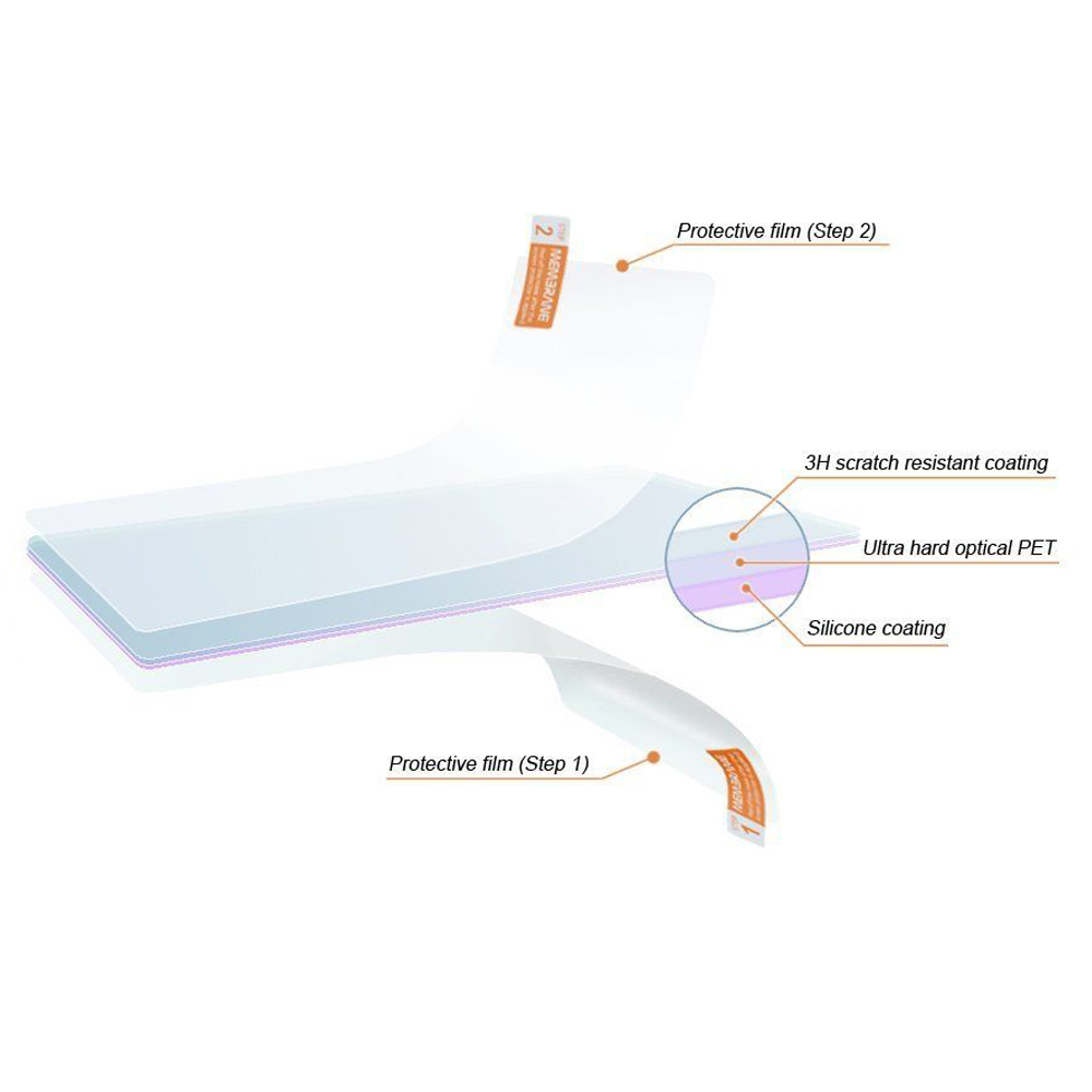 LCD Screen Protector for Surfa - Microsoft Tablet Accessories 评论和价格